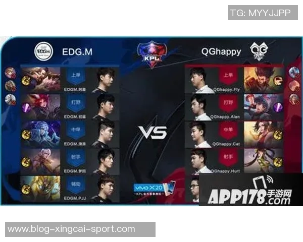 王者荣耀EDG战队深度解析与战术节奏探讨 王者荣耀EDG战队深度解析与战术节奏探讨